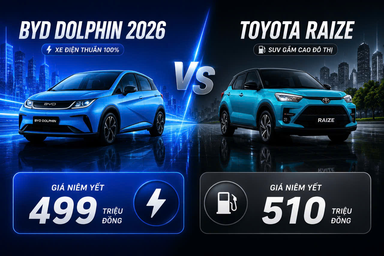 So sánh BYD Dolphin 2026 và Toyota Raize: Chọn xe điện hiện đại hay SUV xăng đô thị?